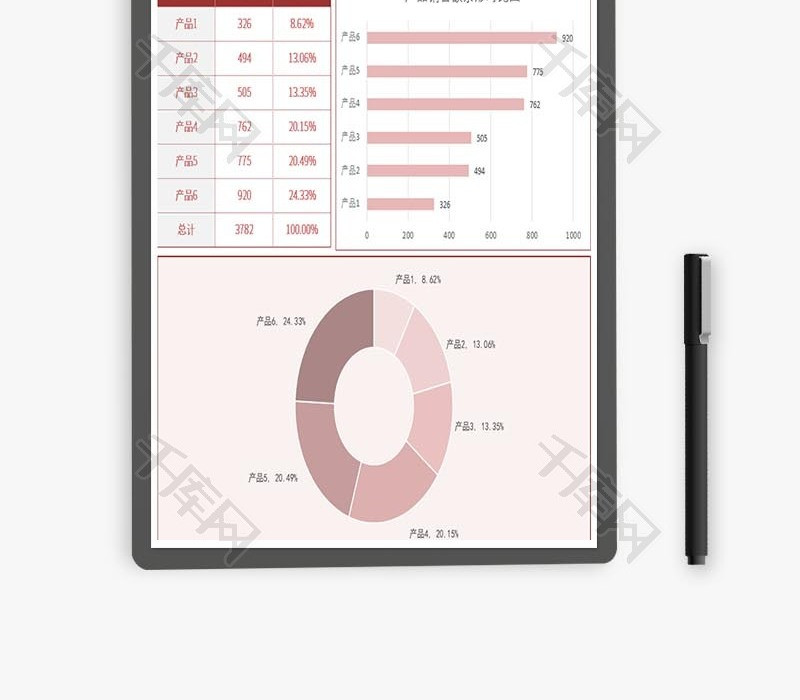 产品销售占额比例分析图表Excel模板