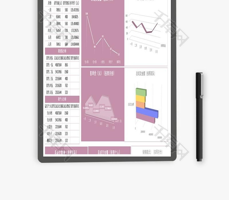 立体年中销售数据分析报表Excel模板