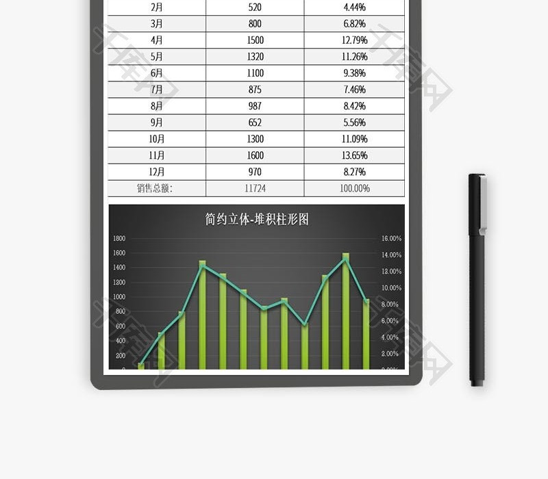 黑色销售表格堆积柱形圆环图Excel模板