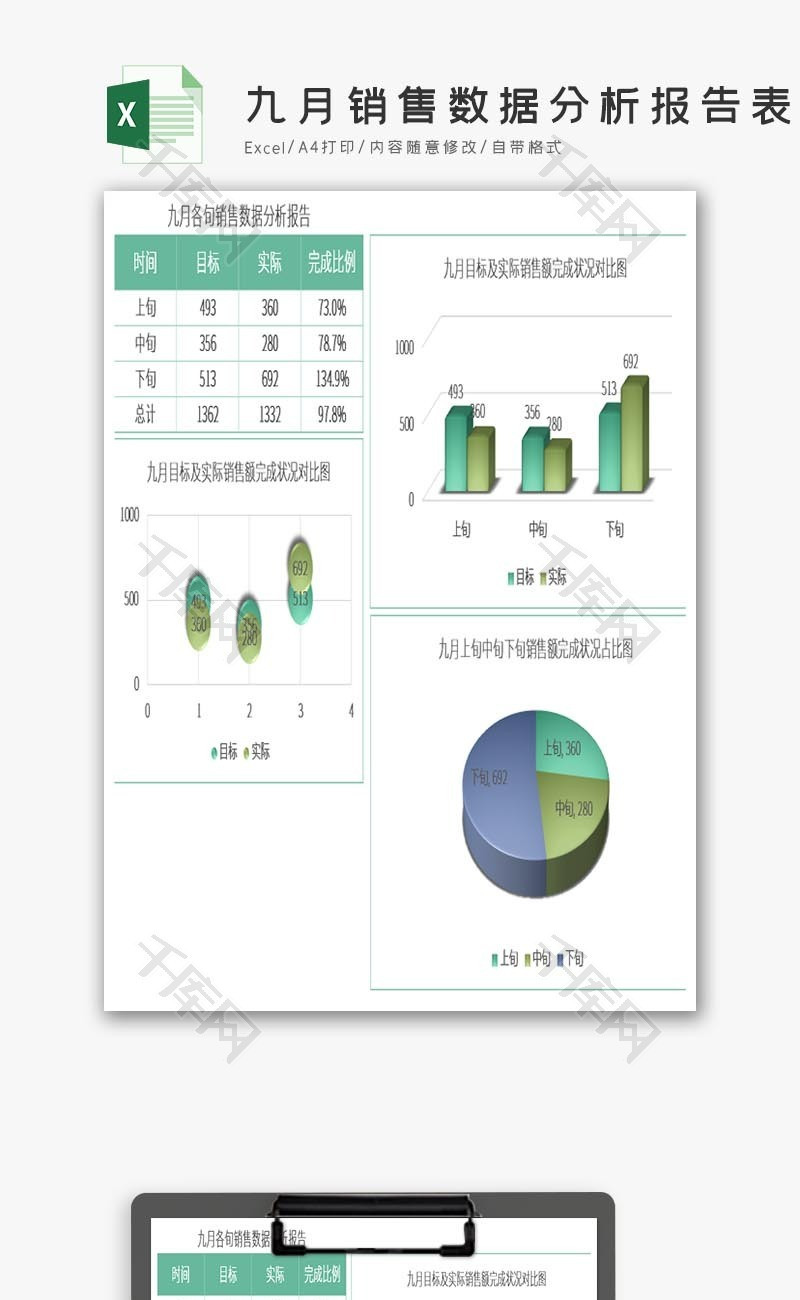 销售数据分析报告表Excel模板