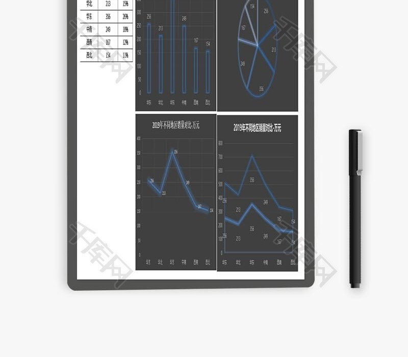 销售业绩分析图excel表格模板