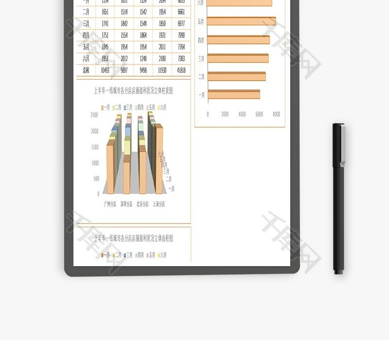 上半年分店销售业绩分析表Excel模板