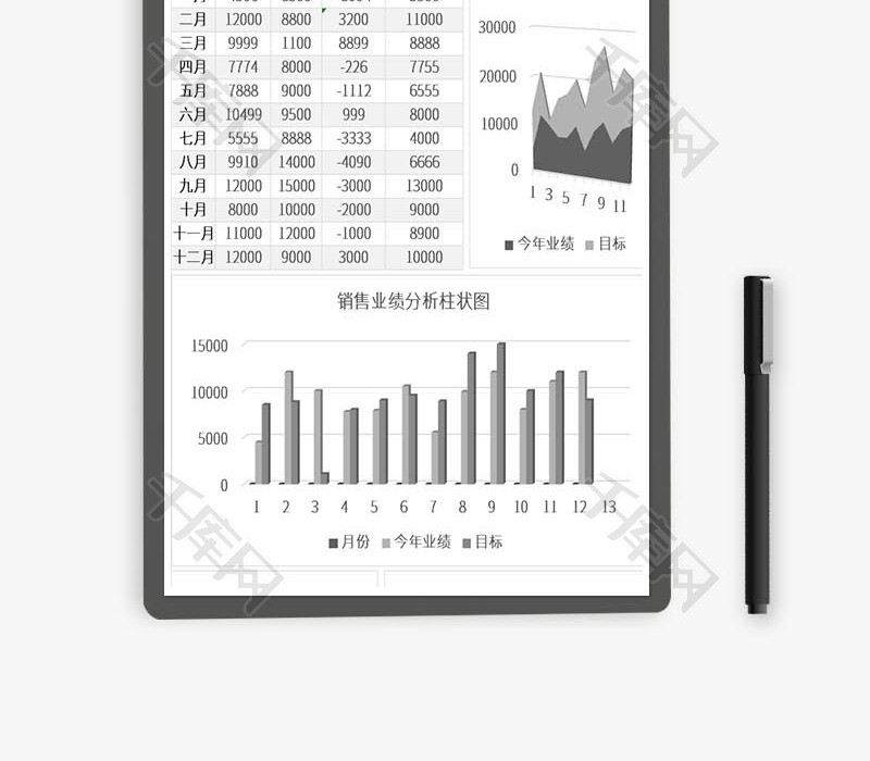 销售业绩分析报表excel模板