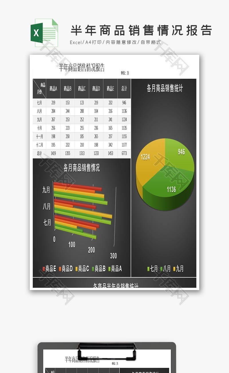 黑色半年商品销售情况报告excel模板