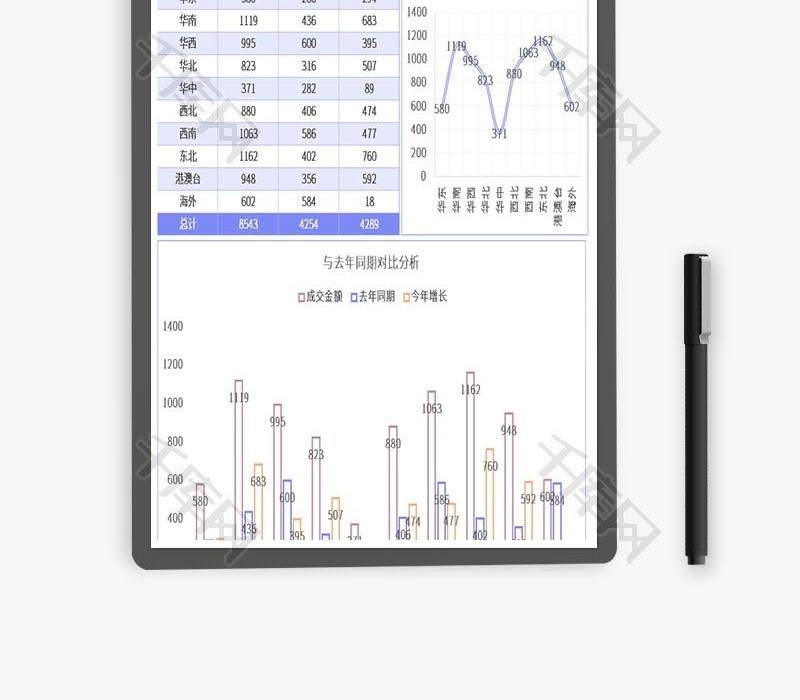 简约销售地域成交金额分析excel模板