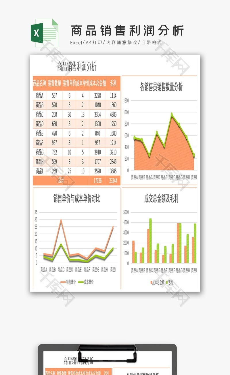 纹理填充商品销售利润分析excel模板
