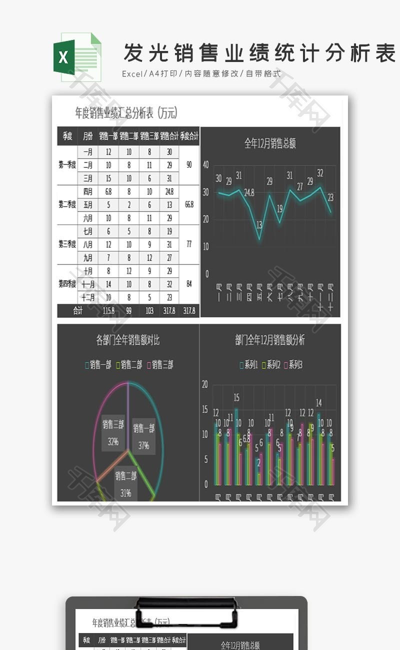 发光销售业绩统计分析表excel模板