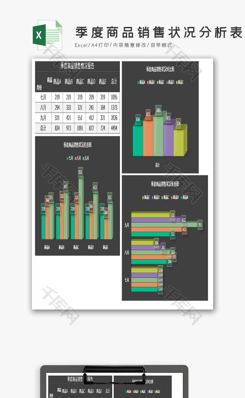 黑色季度商品销售状况分析表Excel模板