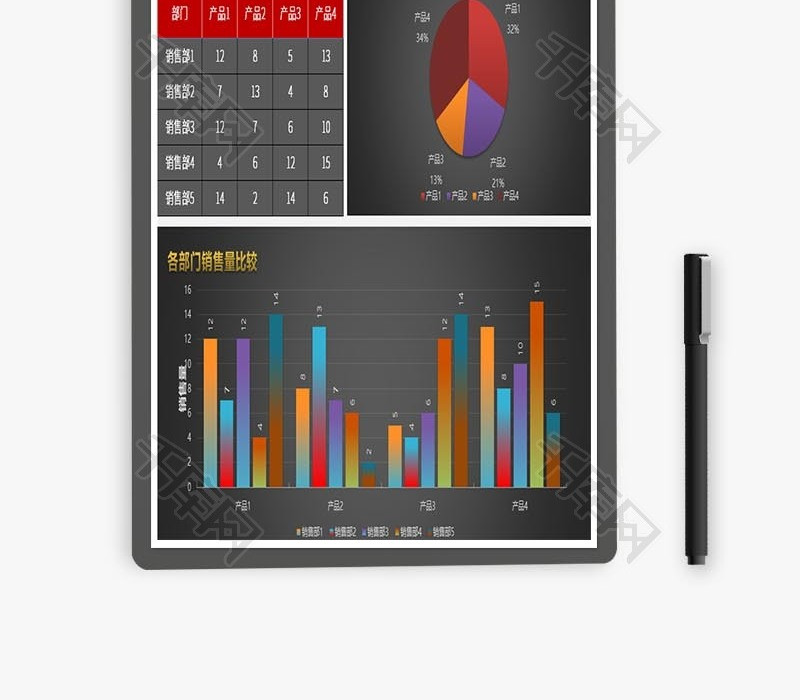 销售对比分析图表模板Excel模板