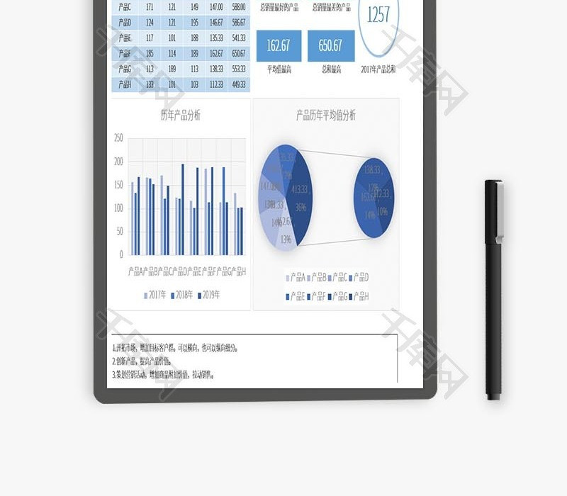 产品销售数据对比图表excel模板