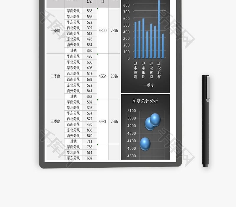 年度销售业绩对比excel表格模板.