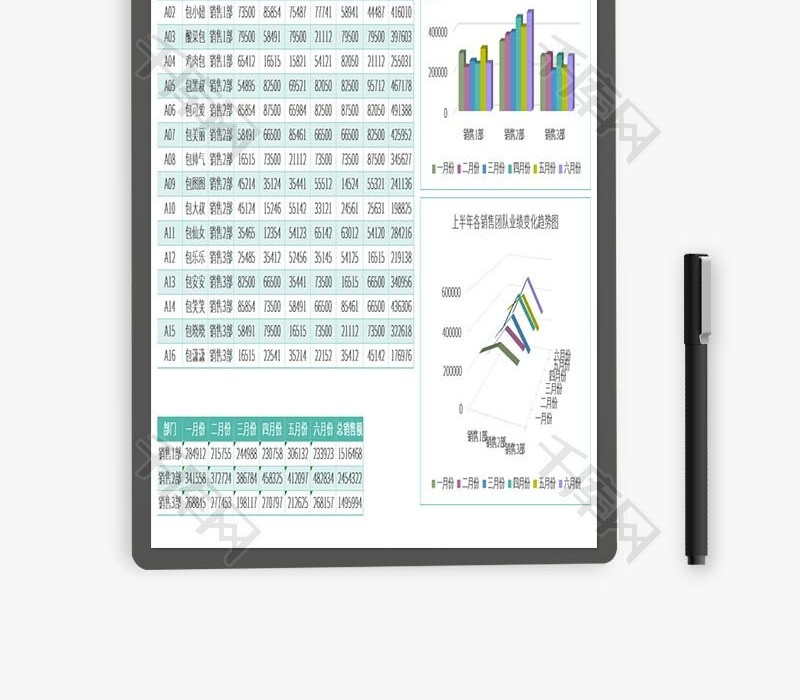 绿色上半年销售业绩分析表Excel模板