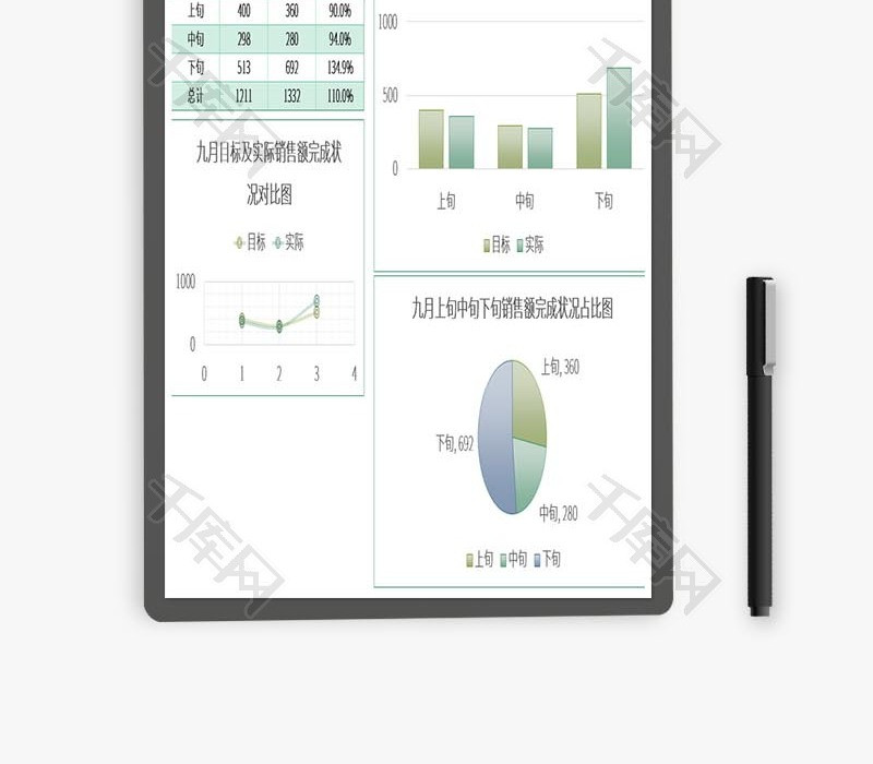 九月销售数据分析报告表Excel模板