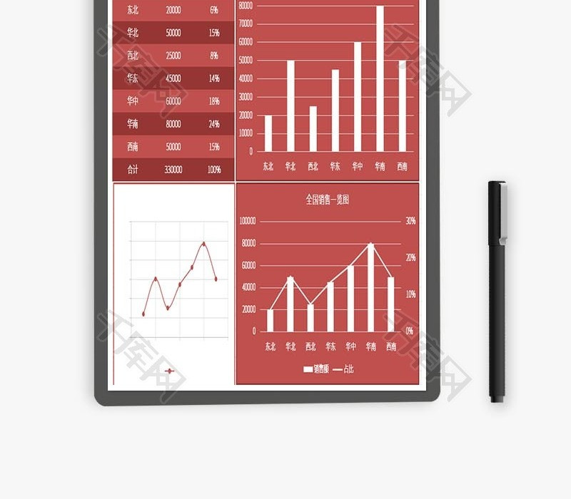 自动生成全国销售统计表Excel模板