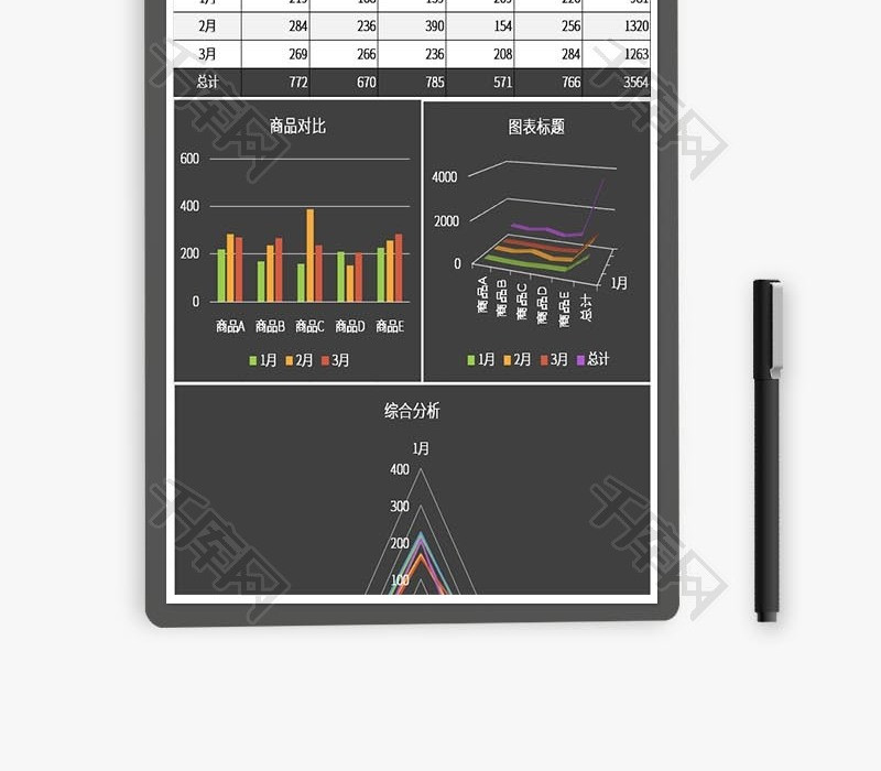 季度商品销售情况报告Excel模板