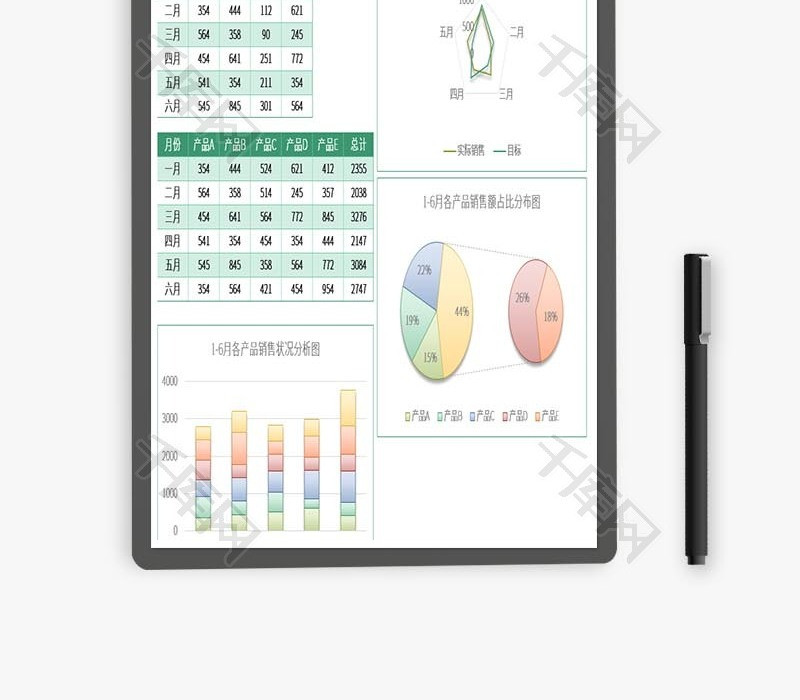绿色上半年销售业绩分析报表Excel模板