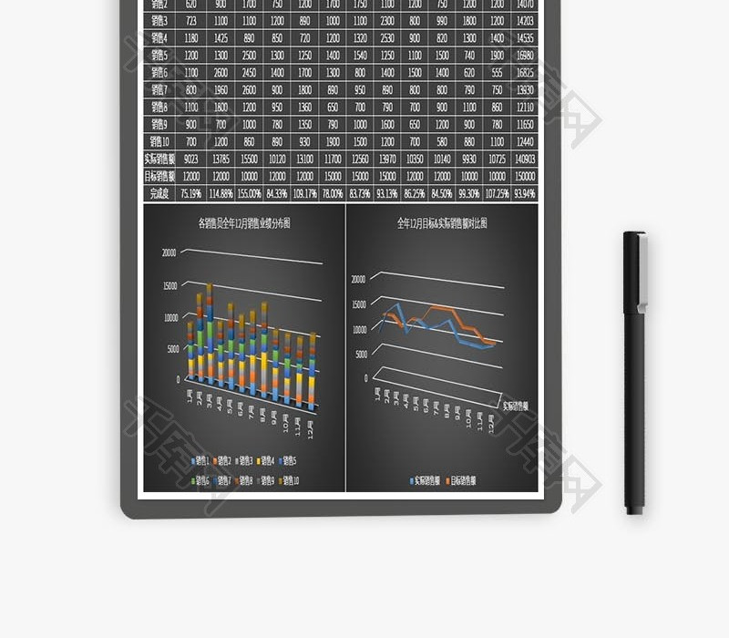 黑色立体销售业绩分析报表Excel模板