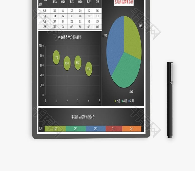 黑色季度商品销售情况报告excel模板