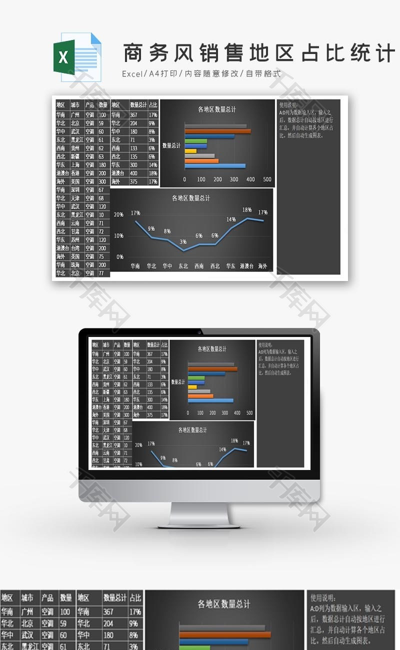 商务风销售地区占比统计表excel模板
