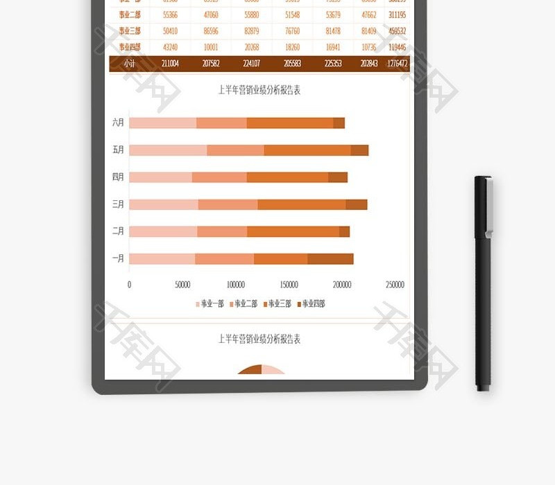 上半年营销业绩分析报告表Excel模板