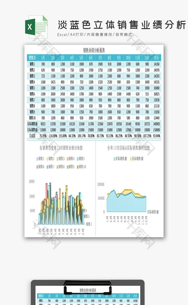 淡蓝色立体销售业绩分析报表Excel模板