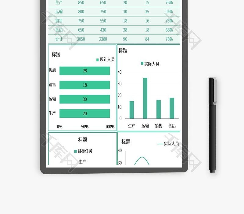 自动生成个人工作完成进度表Excel模板