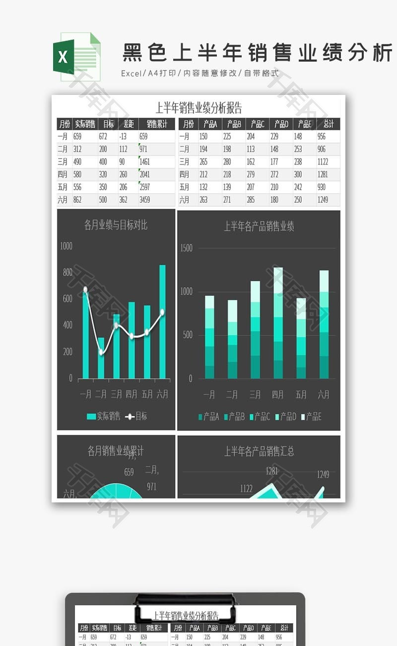 黑色上半年销售业绩分析报告Excel模板