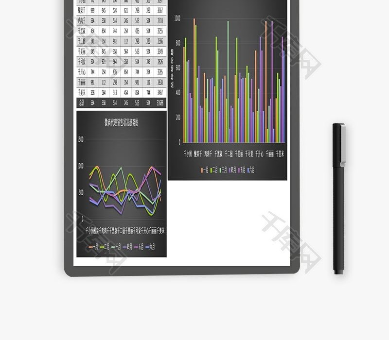 微商代理销售年中分析报表Excel模板黑