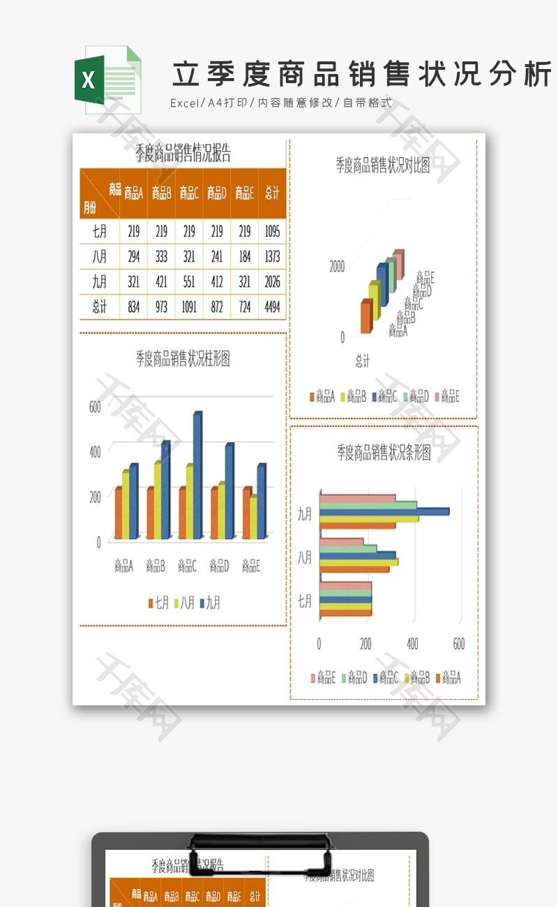 立季度商品销售状况分析报表Excel模板