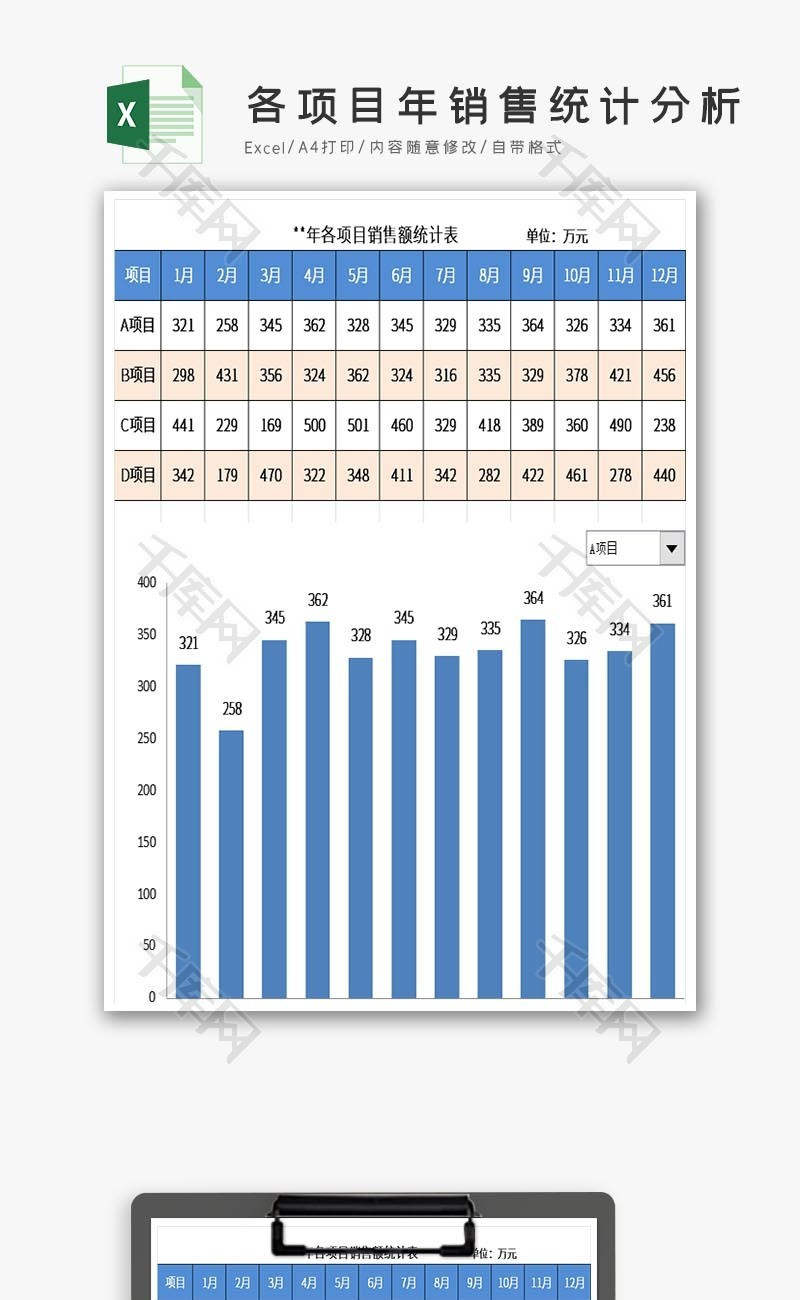 各项目年销售统计分析Excel模板
