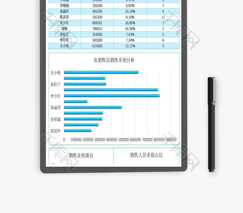 蓝色特效销售人员业绩分析excel模板