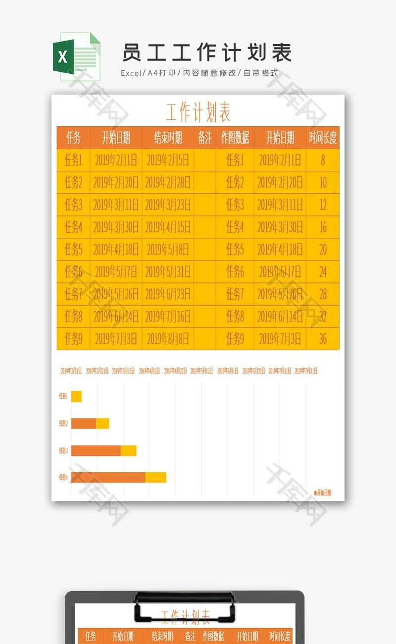 员工工作计划表Excel模板