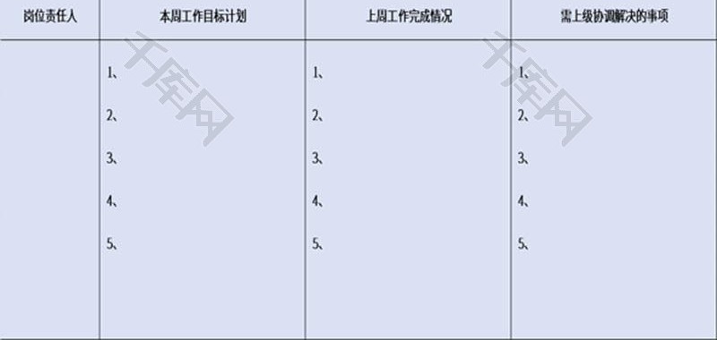 周工作目标计划表excel模板