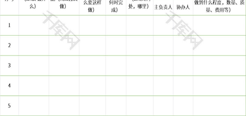 5W2H模板excel模版