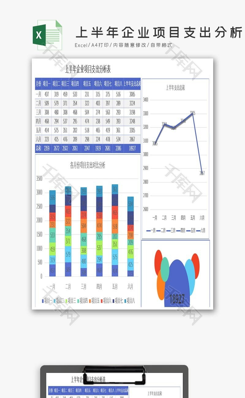 上半年企业项目支出分析表excel模板