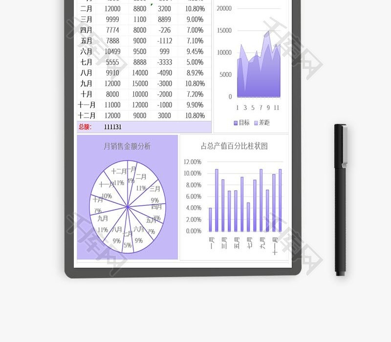 公司年度销售额统计表excel模板