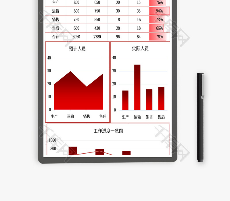 自动生成工作完成进度表Excel模板免费下载_办