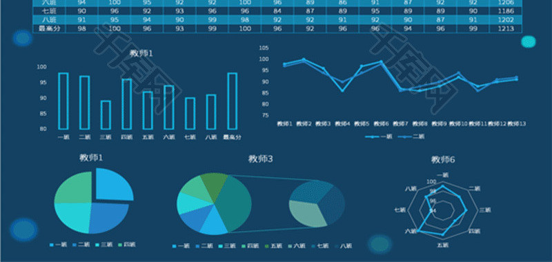 蓝色教师评分表excel模板