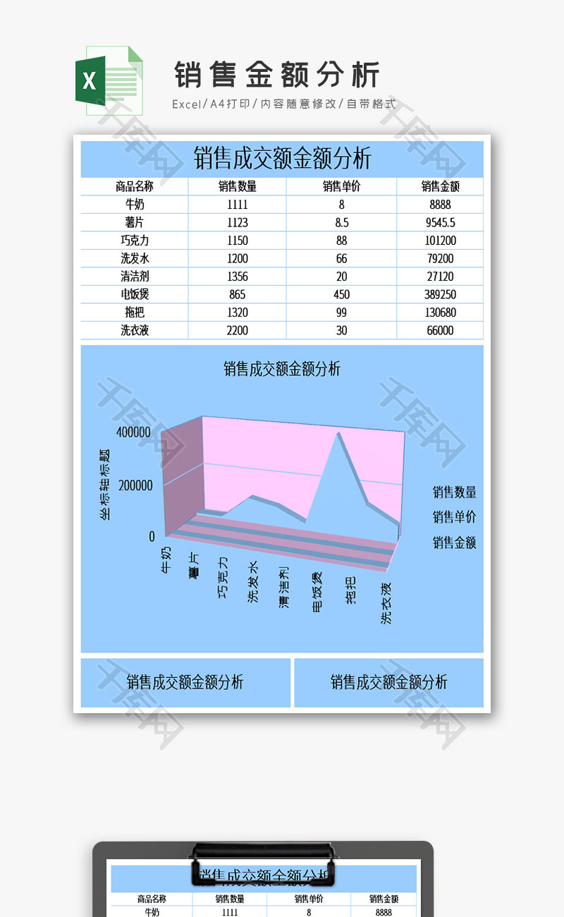 销售金额分析excel表格模板