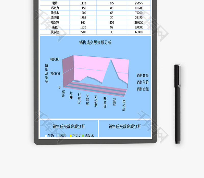 销售金额分析excel表格模板