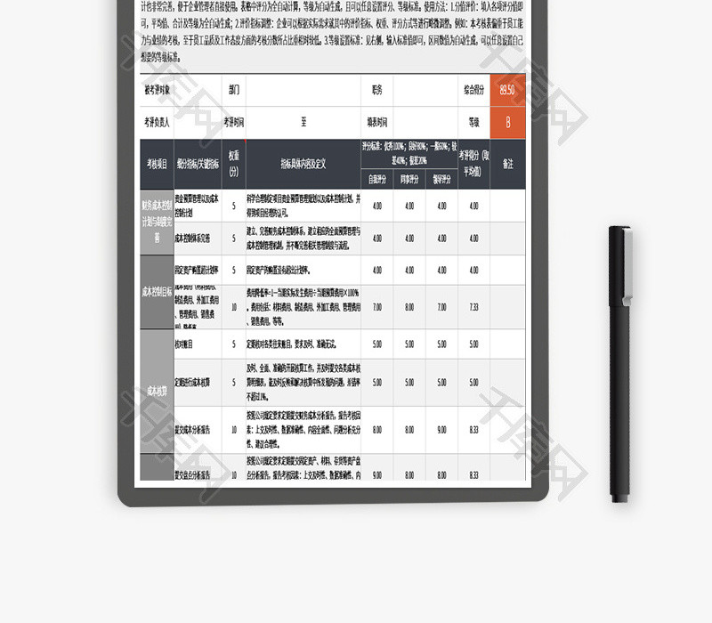 预算员成本控制绩效考核表Excel模版