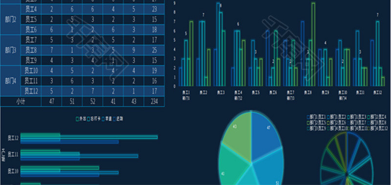 考勤统计表科技可视化Excel模板