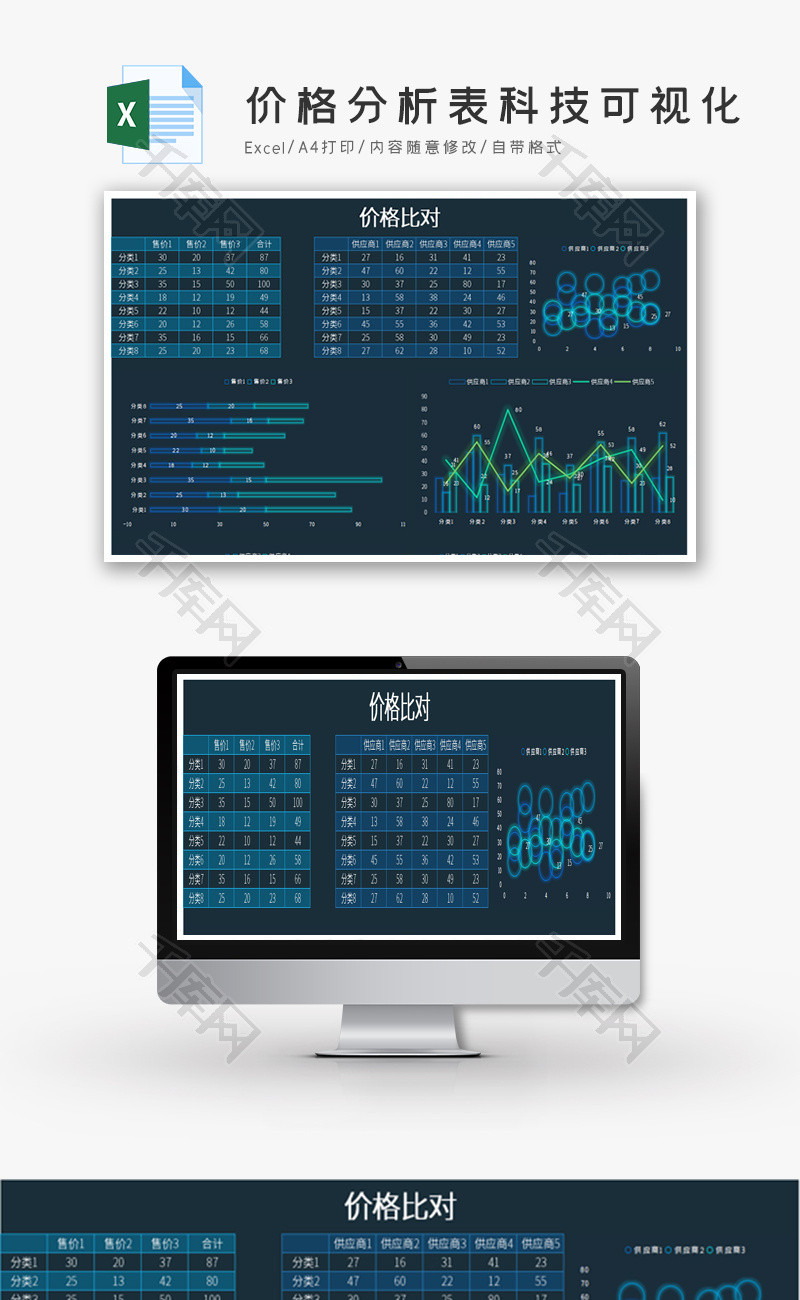 价格分析表科技可视化Excel模板