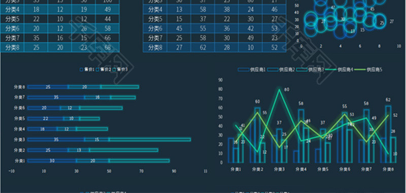 价格分析表科技可视化Excel模板