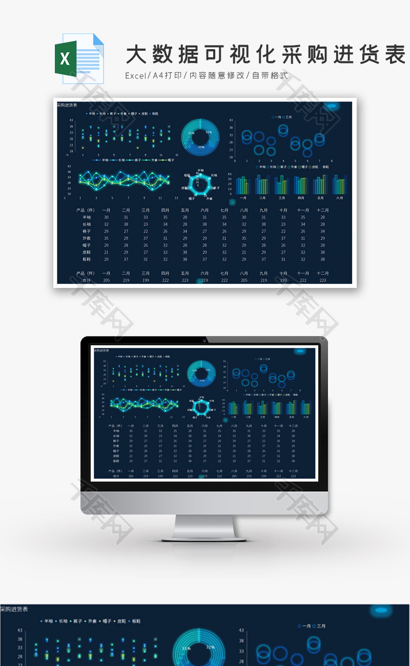 大数据可视化采购进货表Excel模板