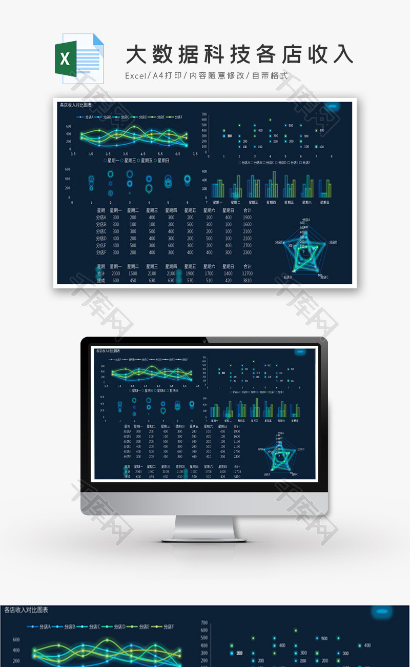 大数据科技各店收入对比图Excel模板