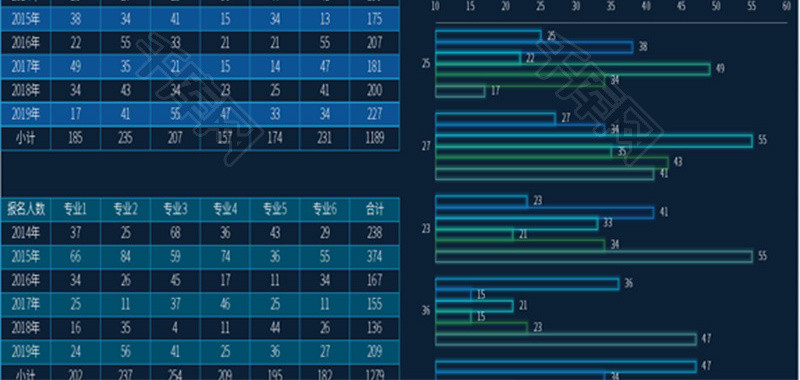 报名录取率科技可视化Excel模板