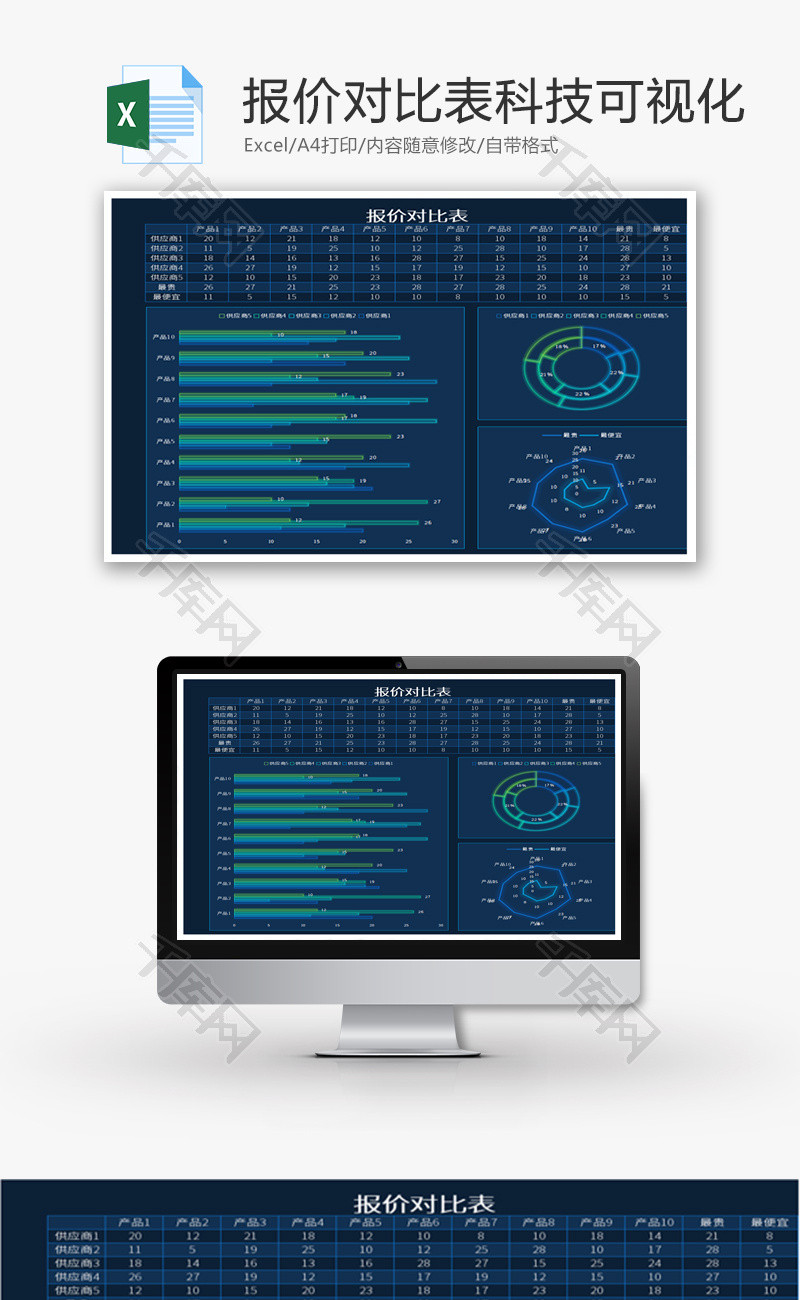 报价对比表科技可视化Excel模板