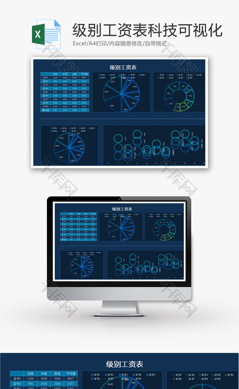 级别工资表科技可视化Excel模板