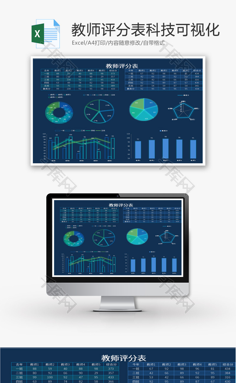 教师评分表科技可视化Excel模板